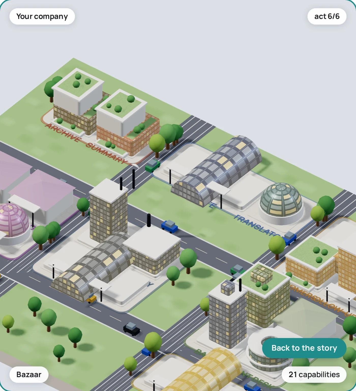 Your company's city: every building is a capability you own.